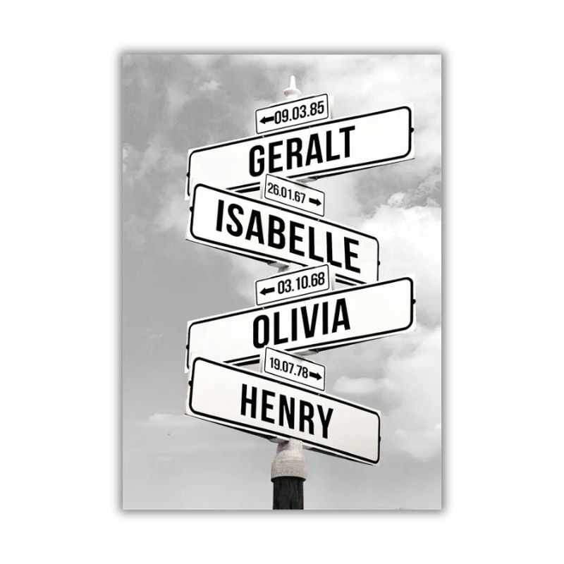 Tableau prénoms personnalisés panneau