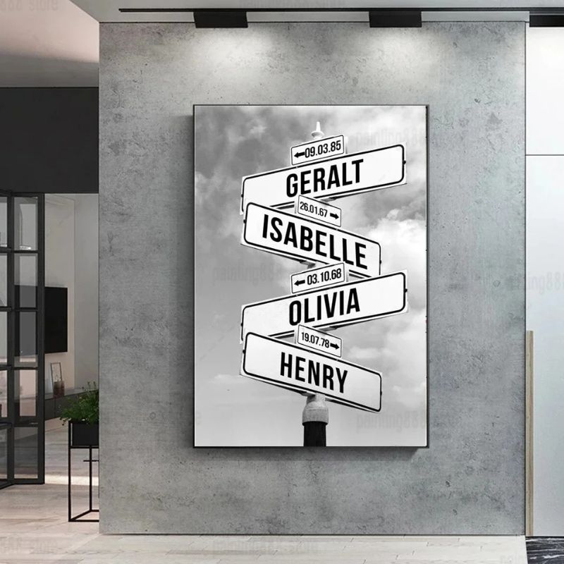 Tableau prénoms personnalisés panneau