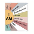 TableauAffirmationsPositivesEnsoleille toile