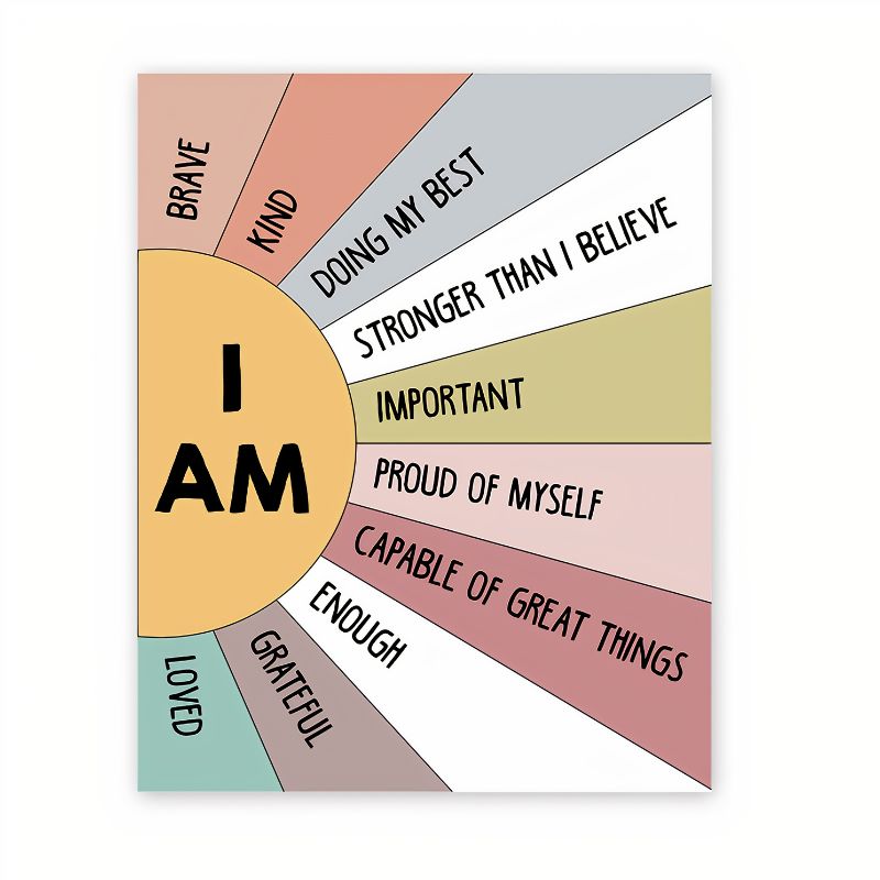 TableauAffirmationsPositivesEnsoleille toile