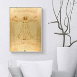 TableauL_hommedeVitruve-LeonarddeVinci salon