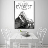 TableauMontEverest salle a manger