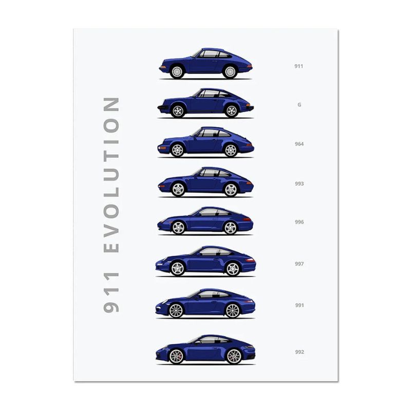 Tableau Porsche 911 evolution bleu