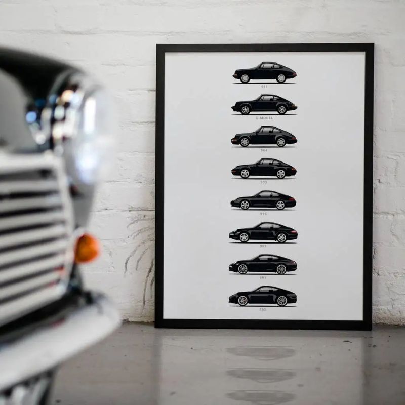 Tableau Porsche 911 evolution noir mur