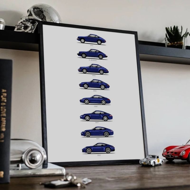 Tableau Porsche 911 evolution bleu mur