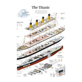 Tableau Titanic toile