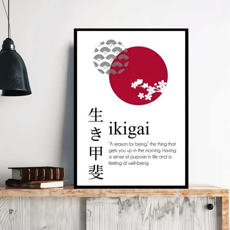 Tableau ikigai cadre