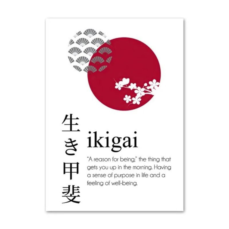 Tableau ikigai toile