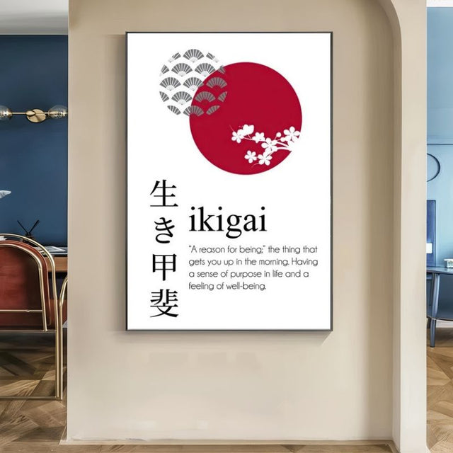 Tableau ikigai